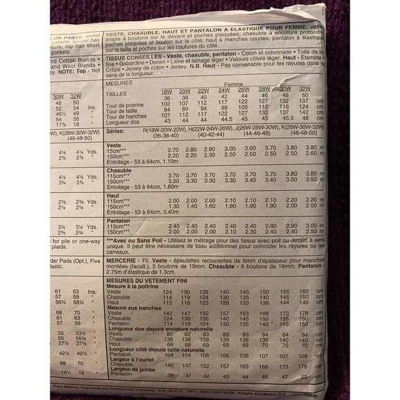 McCalls Sewing pattern 2247 dress jacket  sz 18w 20w 22w - Picture 5 of 7